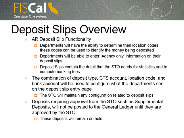 Deposit Slip - What is a Deposit Slip? Definition, Types, Uses
